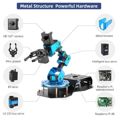 Educational Miniature ArmPi FPV AI Vision Raspberry Pi Programming ROS Robotic Arm