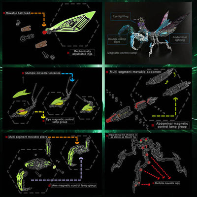 DIY 3D Metal Mechanical Mantis Assembly Insect Model Kits-1000+PCS