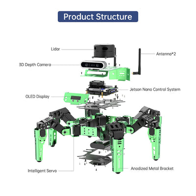 Educational Miniature Programming JetHexa ROS Hexapod Robot Kit Powered by Jetson Nano