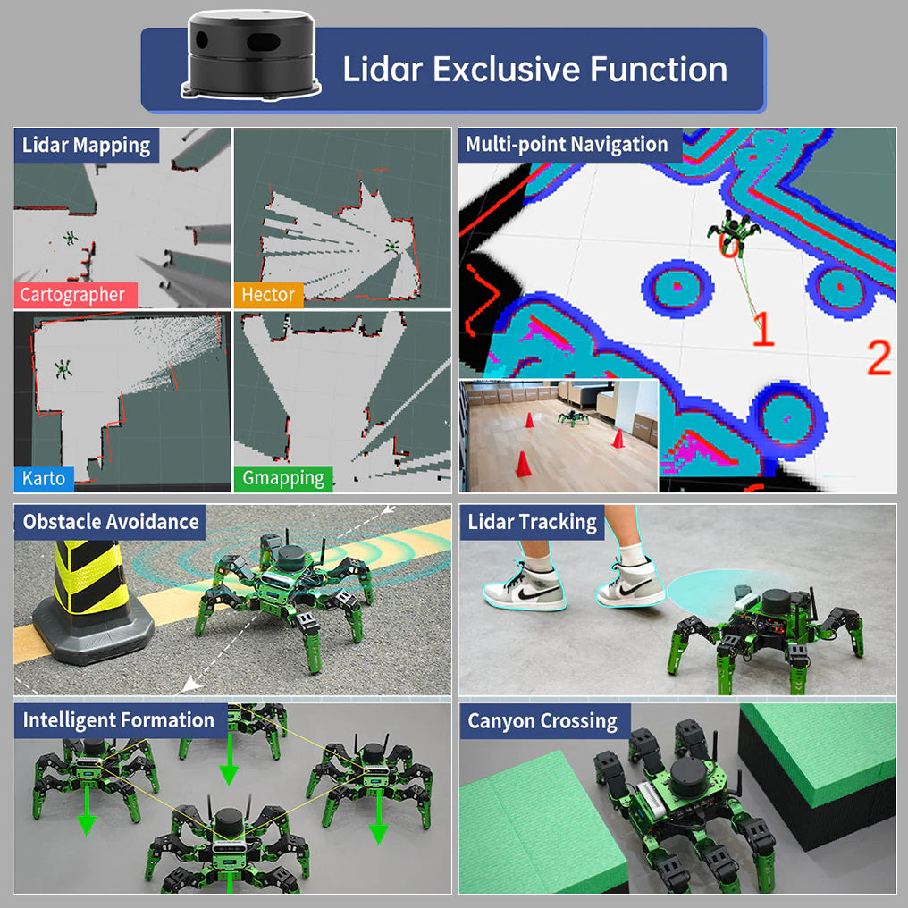 Educational Miniature Programming JetHexa ROS Hexapod Robot Kit Powered by Jetson Nano