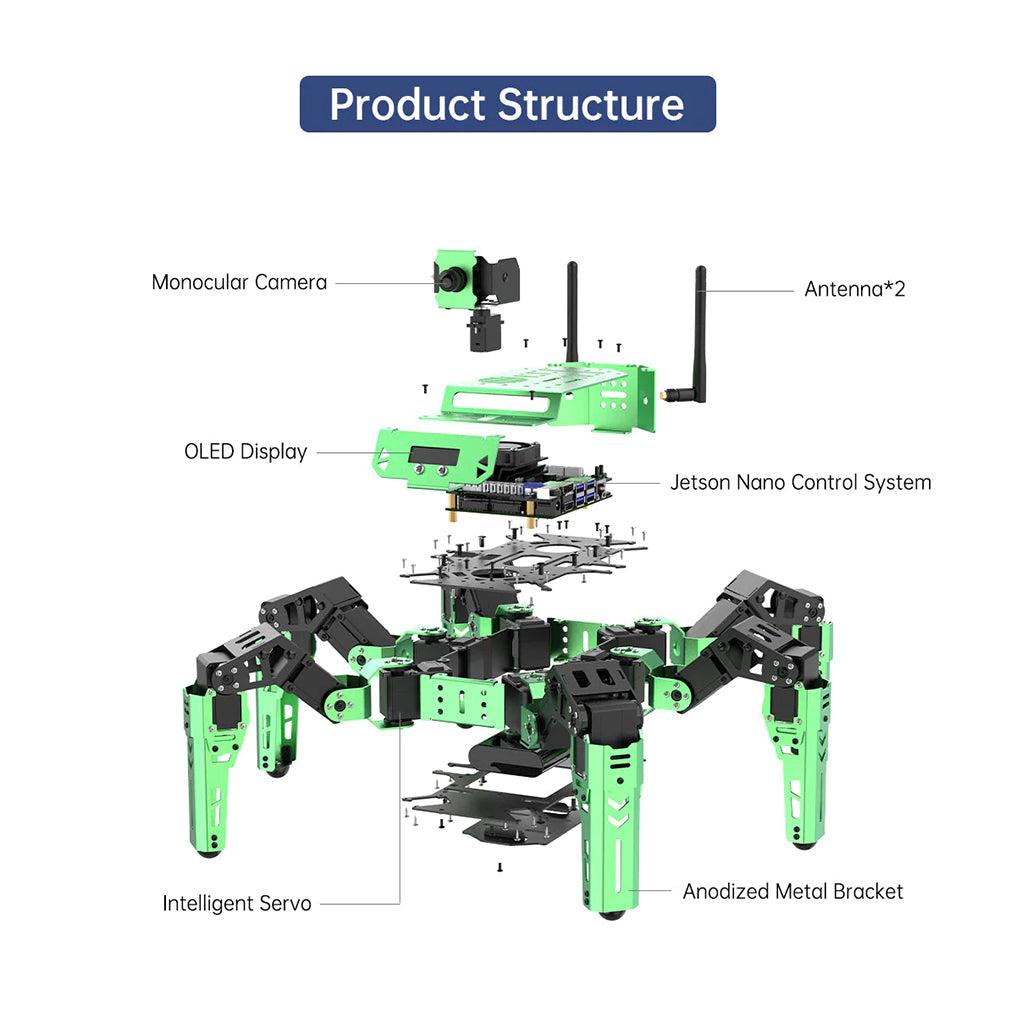 Educational Miniature Programming JetHexa ROS Hexapod Robot Kit Powered by Jetson Nano