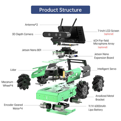 Educational Miniature Programming JetAuto ROS Robot Car Powered by Jetson Nano