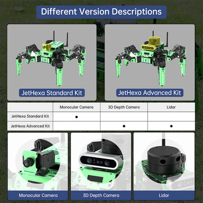 Educational Miniature Programming JetHexa ROS Hexapod Robot Kit Powered by Jetson Nano