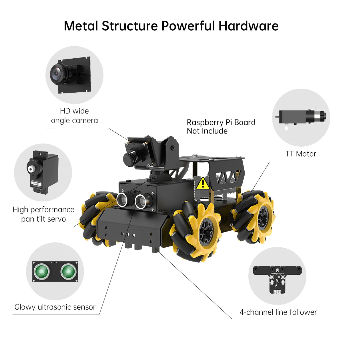 Educational Miniature TurboPi Raspberry Pi Omnidirectional Mecanum Wheels Robot Car Kit