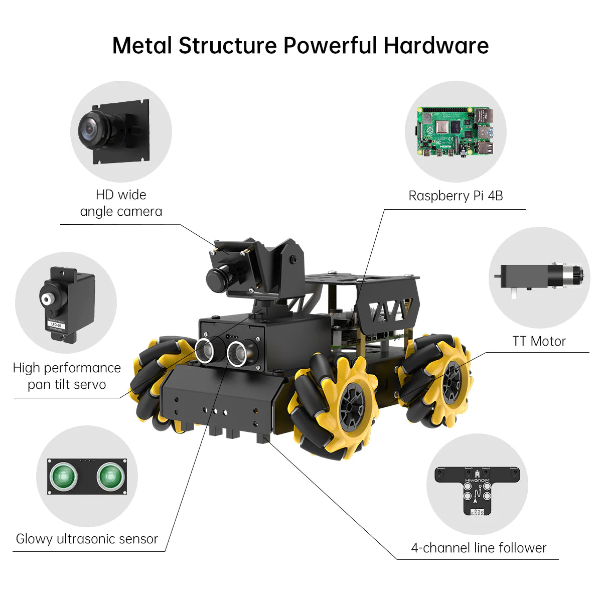 Educational Miniature TurboPi Raspberry Pi Omnidirectional Mecanum Wheels Robot Car Kit