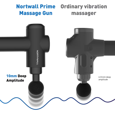 Northgun Prime Massage Gun - Professional Massage Gun