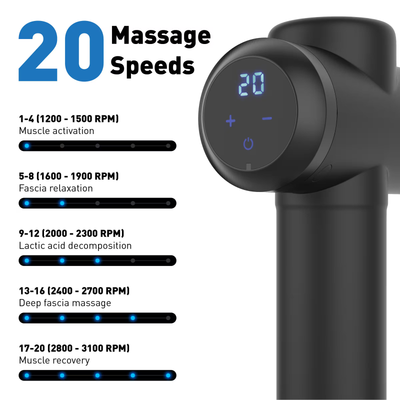 Northgun Prime Massage Gun - Professional Massage Gun